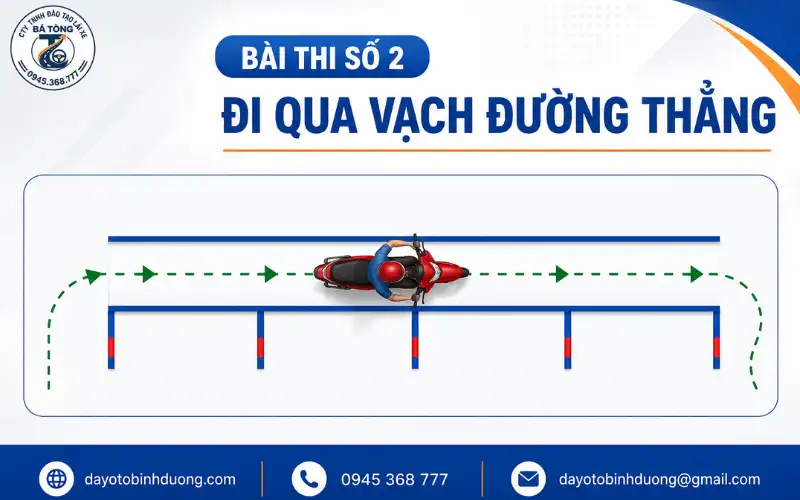 Bài 2 – Thực hành xe máy đi qua vạch đường thẳng