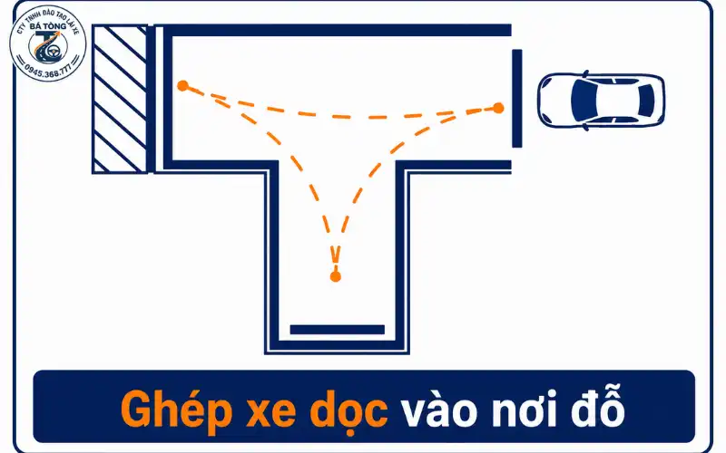 Lộ Trình Học Thực Hành B2 Sa Hình Chi Tiết
