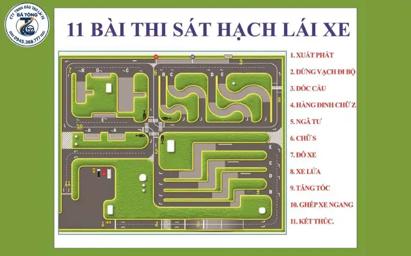 Cấu trúc sân sa hình và thứ tự các bài thi