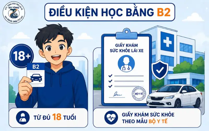 Điều kiện học bằng B2 