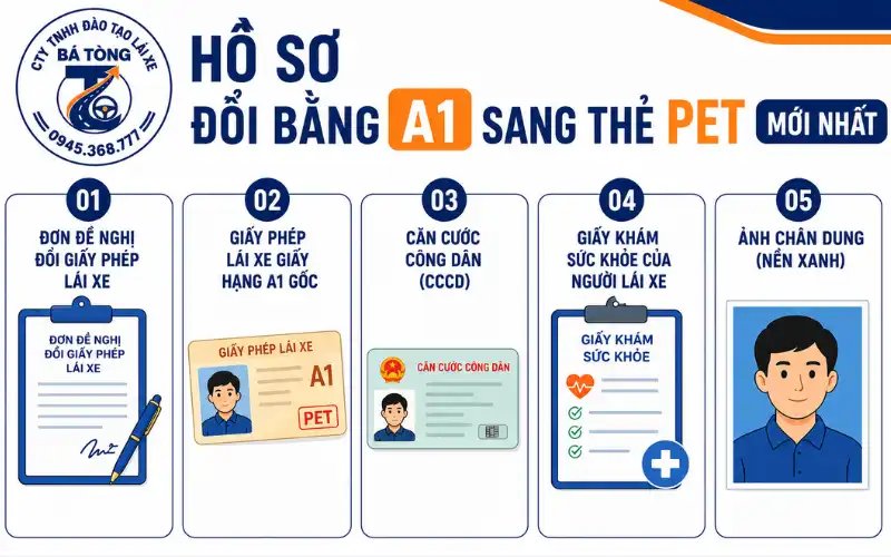 Hồ sơ đổi bằng A1 sang thẻ PET mới nhất