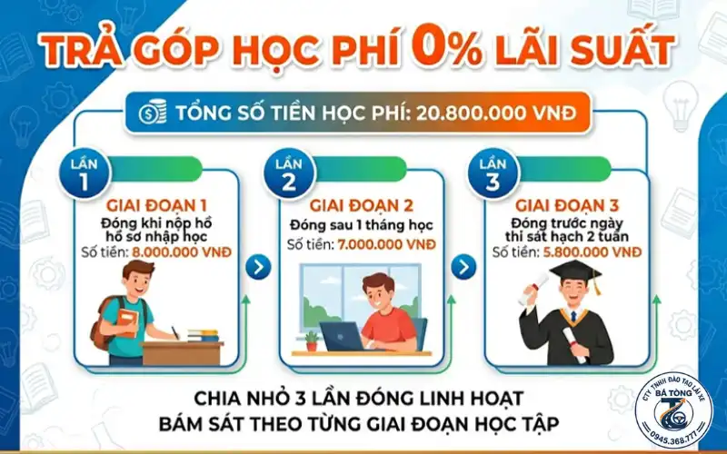 Học phí trọn gói học lái xe B1 Bình Dương Thầy Tòng