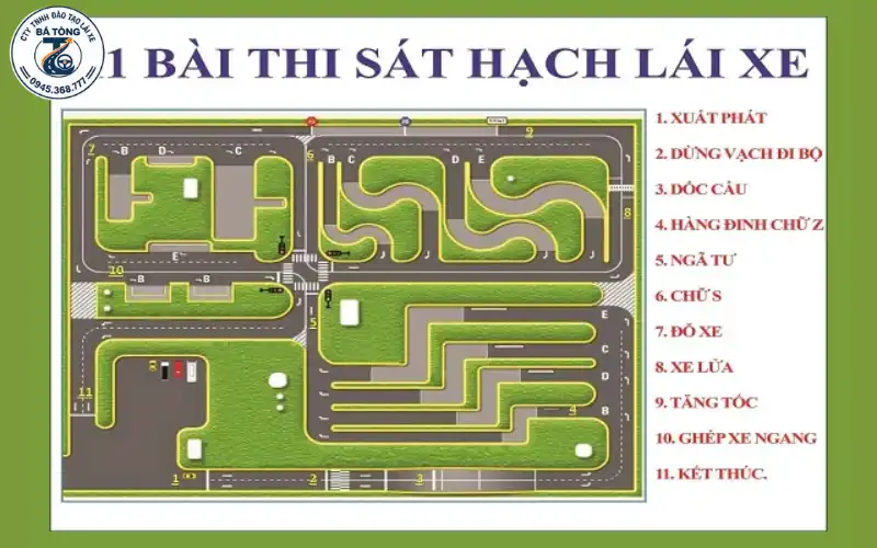 Sơ Đồ 11 Bài Thi Sa Hình B2 Chi Tiết