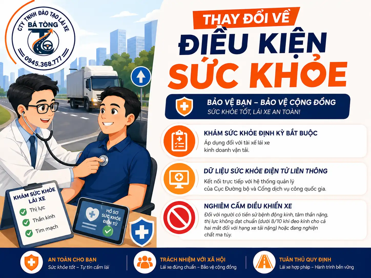 94 Câu Lý Thuyết Thay Đổi Mới Trong Thi Bằng Lái 2026
