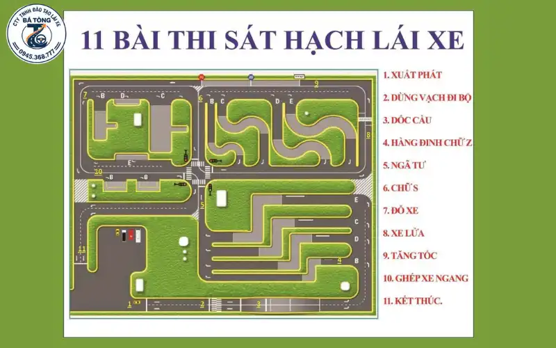 Hướng Dẫn Chi Tiết Quy Trình Thi Sát Hạch B2 2026 Mới Nhất 
