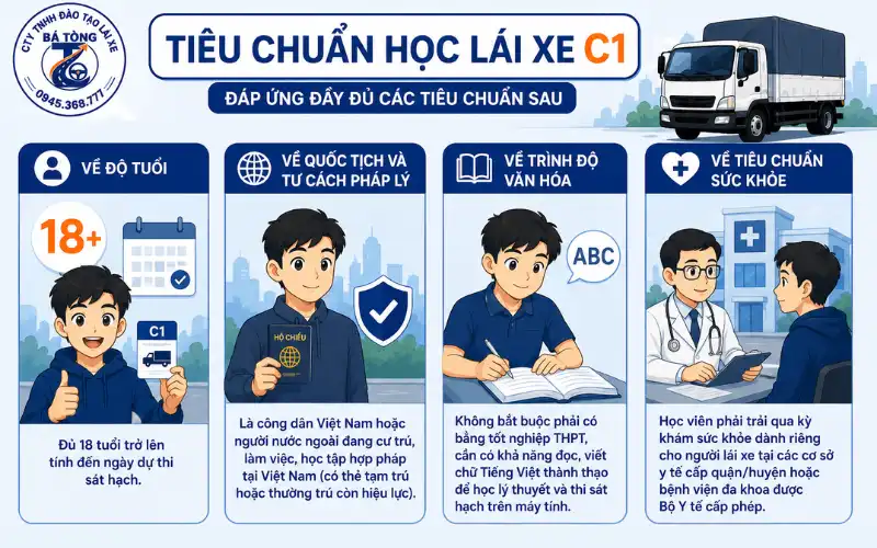 Học C1 Cho Người Mới Bình Dương